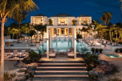 Turks and Caicos Real Estate Sales in 2020